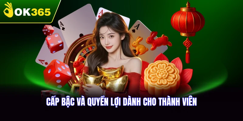 Các cấp bậc thưởng Vip và quyền lợi chi tiết